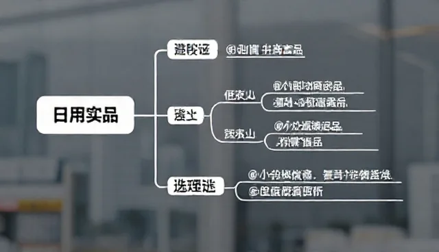 日用百货批发如何解决产品覆盖问题？